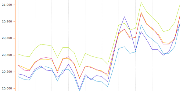 2025年6月27日鋁錠價(jià)格情況分析
